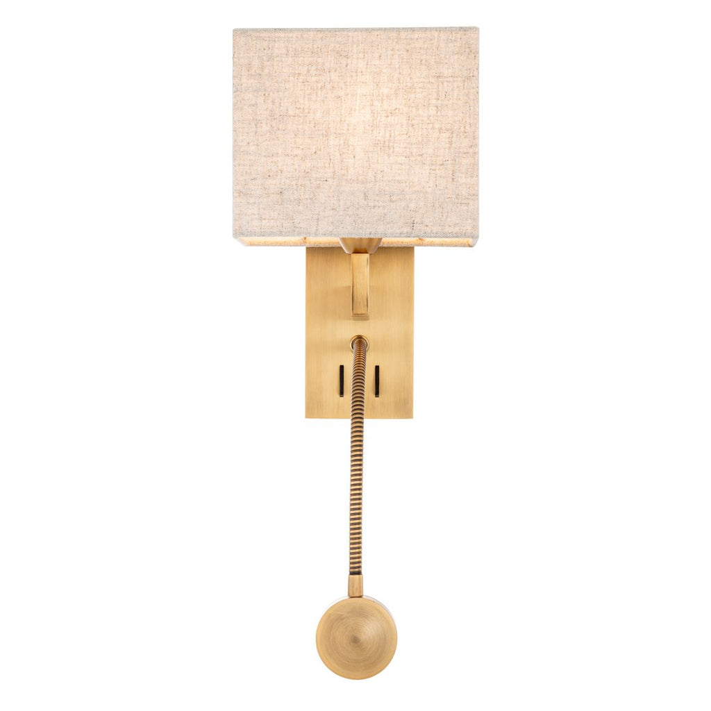 Wall Lamp Reading