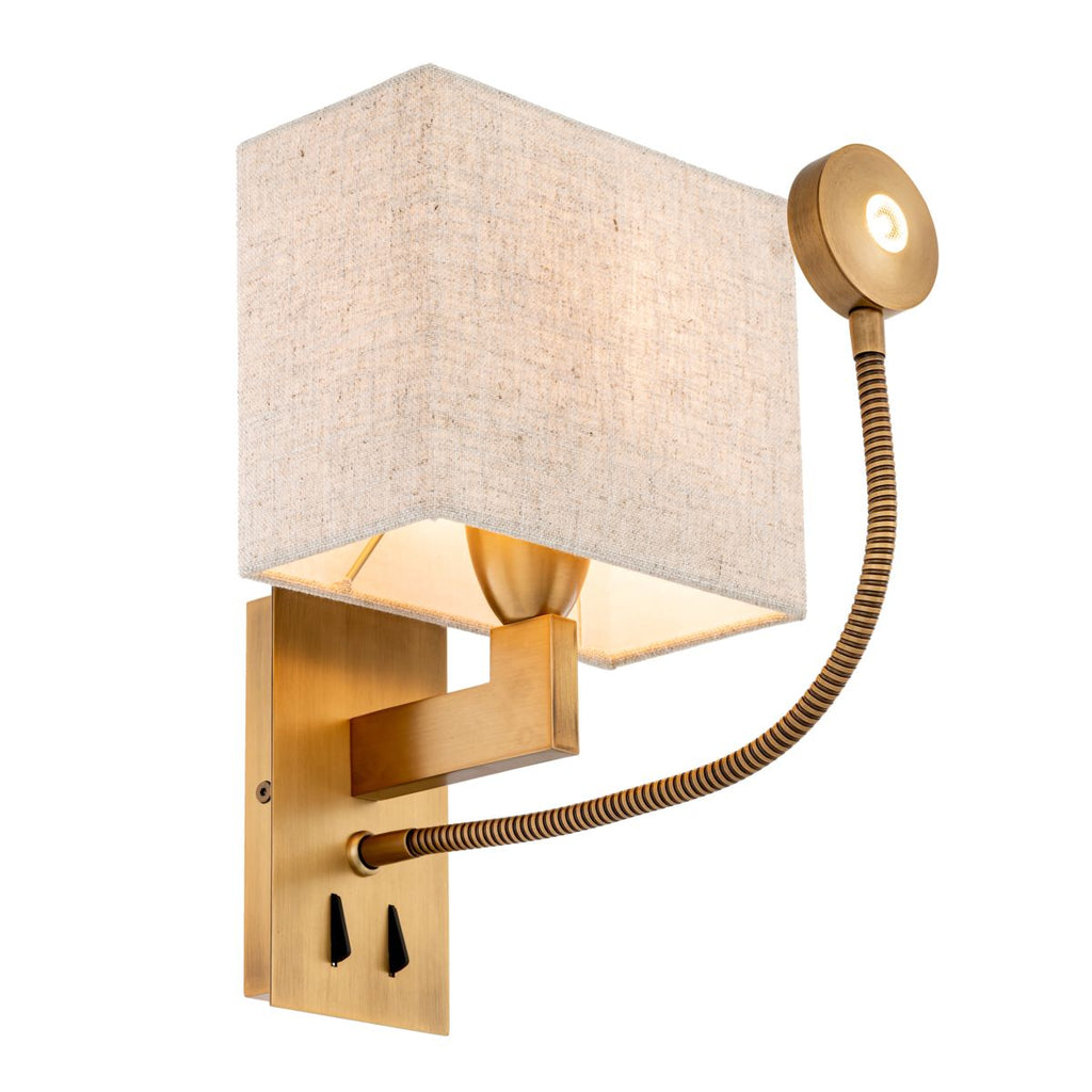 Wall Lamp Reading